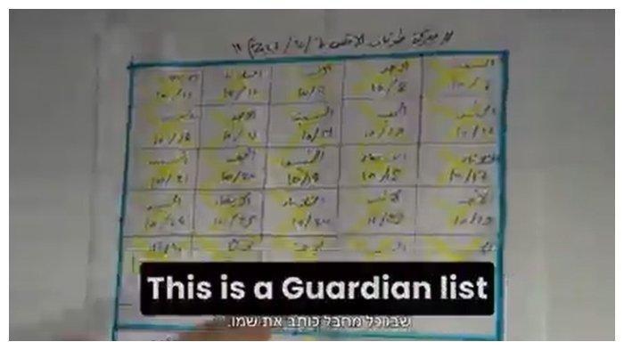 Cuplikan video ketika tentara Israel mengatakan telah menemukan daftar nama anggota Hamas yang bergiliran menjaga sandera di ruang bawah tanah rumah sakit Rantisi di Jalur Gaza. Ternyata, 'daftar nama berbahasa Arab' tersebut adalah nama-nama hari dalam seminggu. (Akun X IDF @IDF)