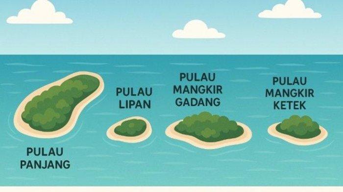 EMPAT PULAU DI ACEH SINGKIL - Presiden Prabowo Subianto akhirnya memutuskan empat pulau sengketa antara Aceh dan Sumatera Utara secara administratif masuk wilayah Aceh.