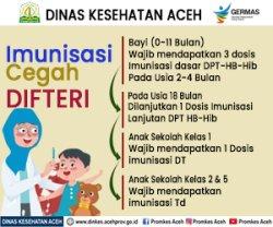 Imunisasi Cegah Difteri