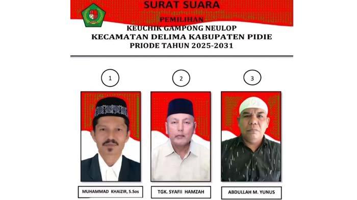 PEMILIHAN KEUCHIK - Pemilihan Keuchik (kepala desa) Gampong Neulop Reubee, Kecamatan Delima, Pidie, Aceh, Senin (21/4/2025) akan menyajikan pertarungan dua mantan anggota parlemen (dewan) Pidie dan Aceh.Satu lagi lawannya mantan pedagang mie aceh di Medan, Sumatera Utara, yang berstatus petahana (incumbent).