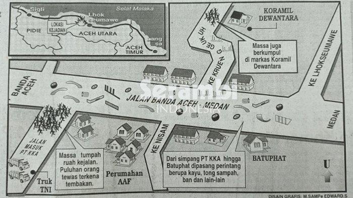 Denah lokasi peristiwa pilu di Simpang KKA Aceh Utara, Senin 3 Mei 1999. Denah karya almarhum M Sampe Edward Sipahutar ini dimuat di halaman 1 Harian Serambi Indonesia edisi Selasa 4 Mei 1999.