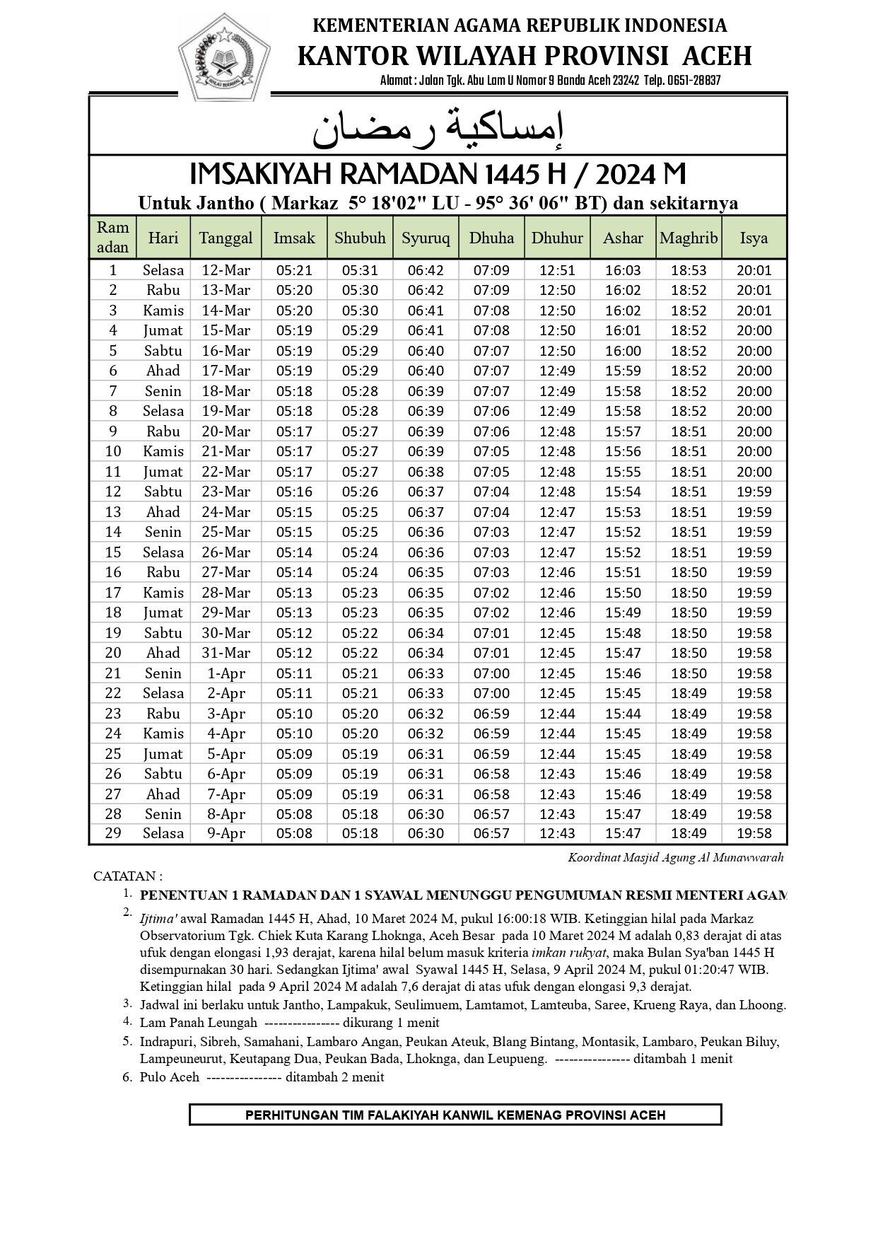 Jadwal Imsak dan Buka Puasa Ramadhan 2024 untuk Kawasan Aceh Besar