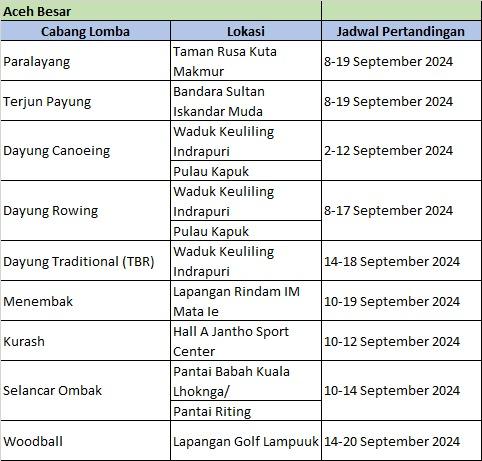 (DOK SERAMBINEWS.COM)