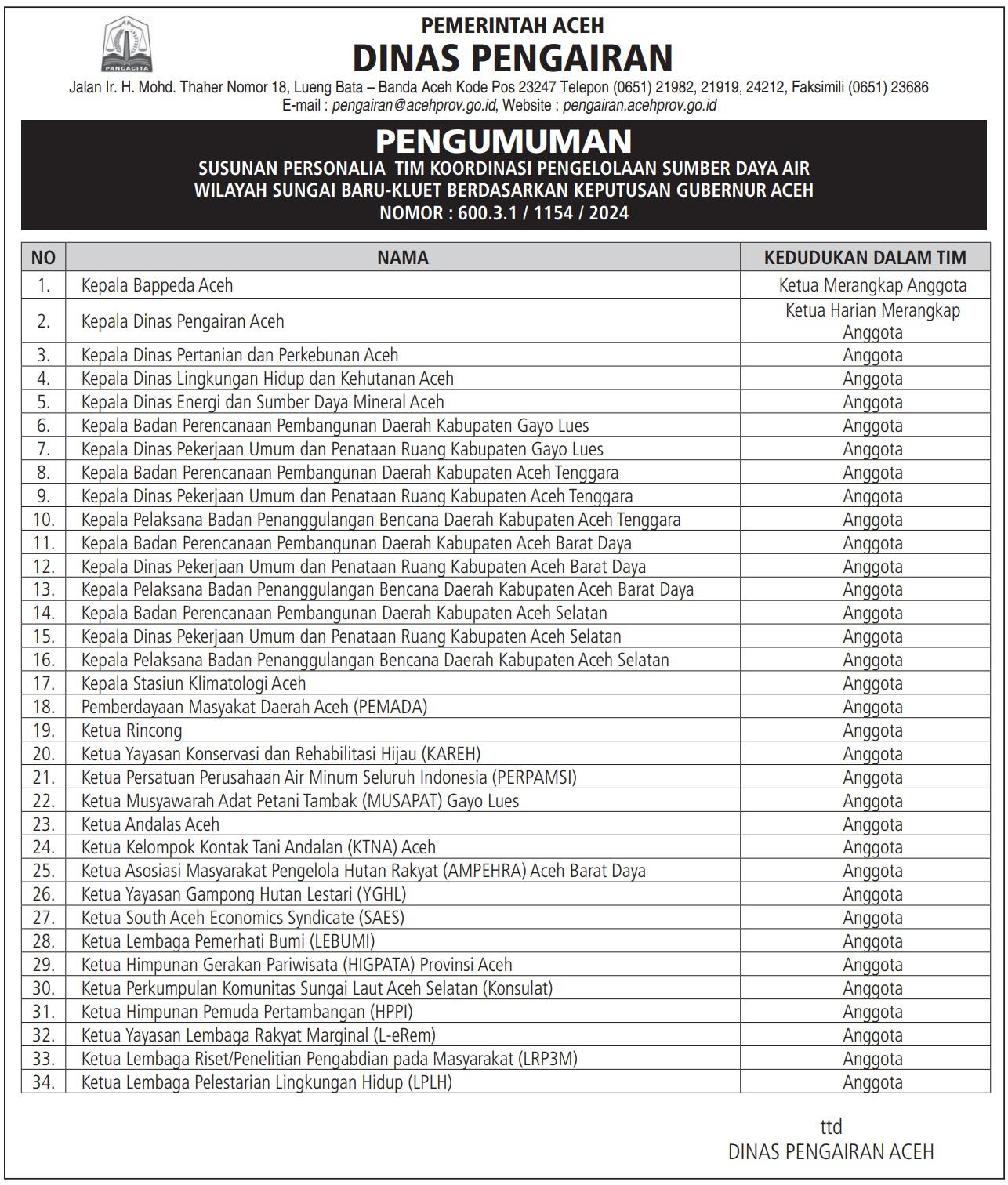 Pengumuman