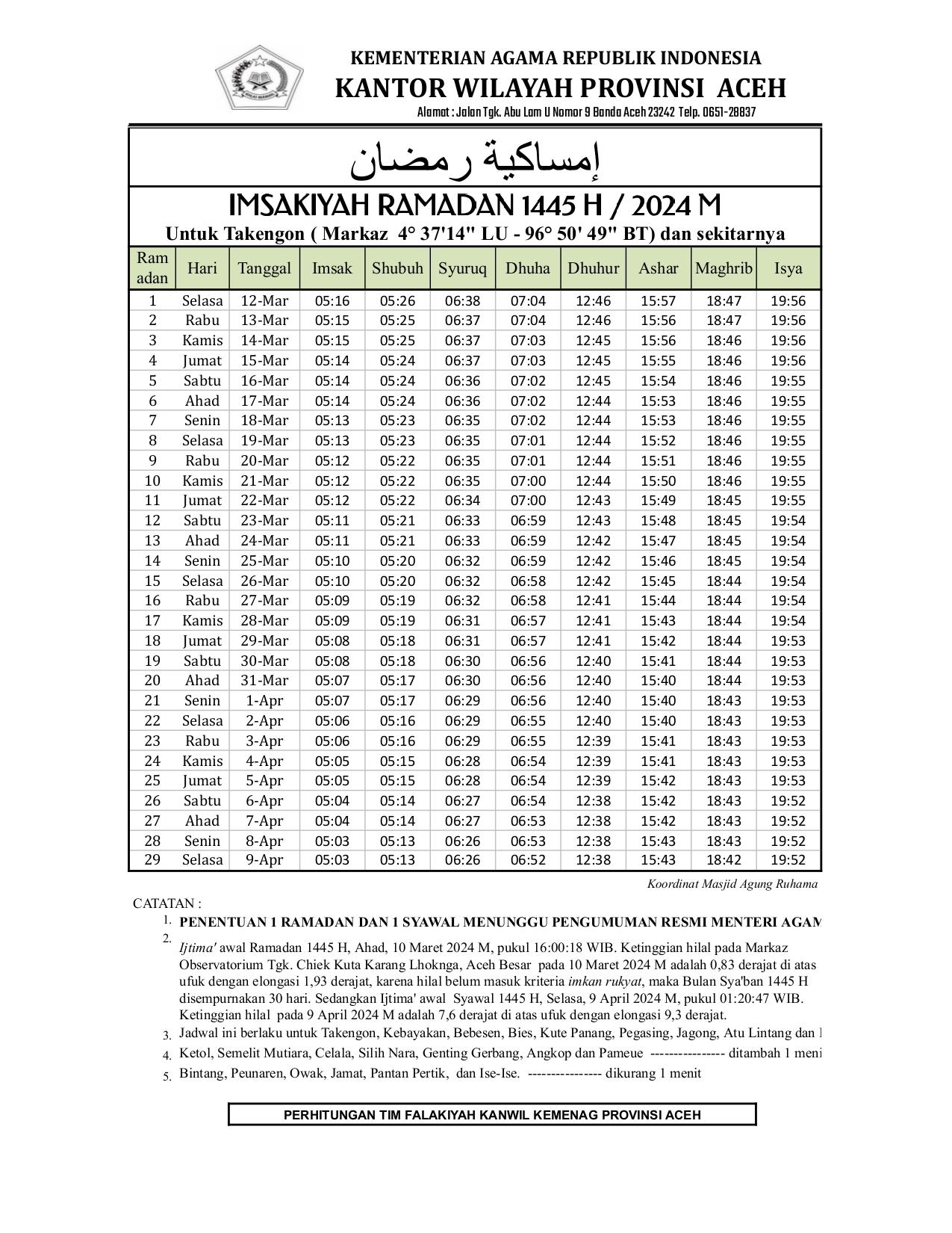 jadwal Imsakiyah Ramadhan 1445 H/2024 untuk kawasan Aceh Tengah