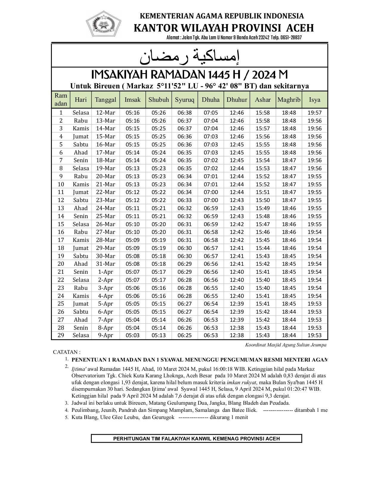 jadwal imsak dan berbuka puasa Ramadhan 1445 H/2024 untuk wilayah Bireuen dan sekitarnya