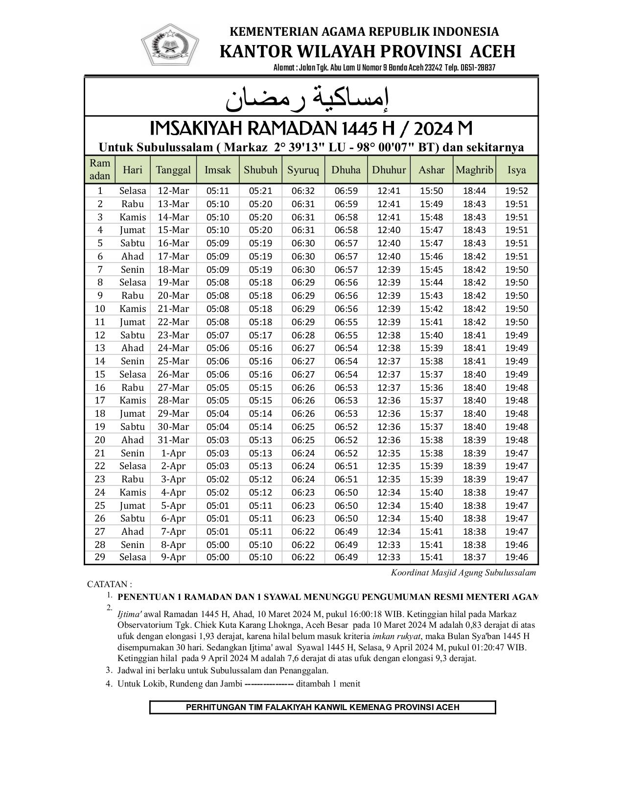 jadwal imsakiyah puasa Ramadhan 1445 H/2024 untuk wilayah Kota Subulussalam dan sekitarnya.