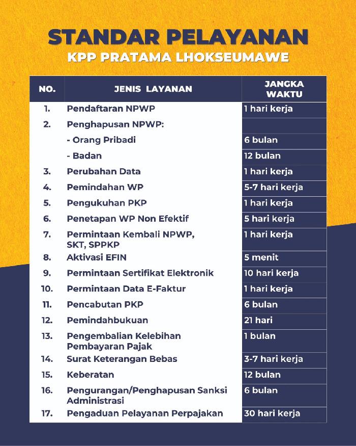 Kantor Pajak Lhokseumawe Berikan Pelayanan Terbaik