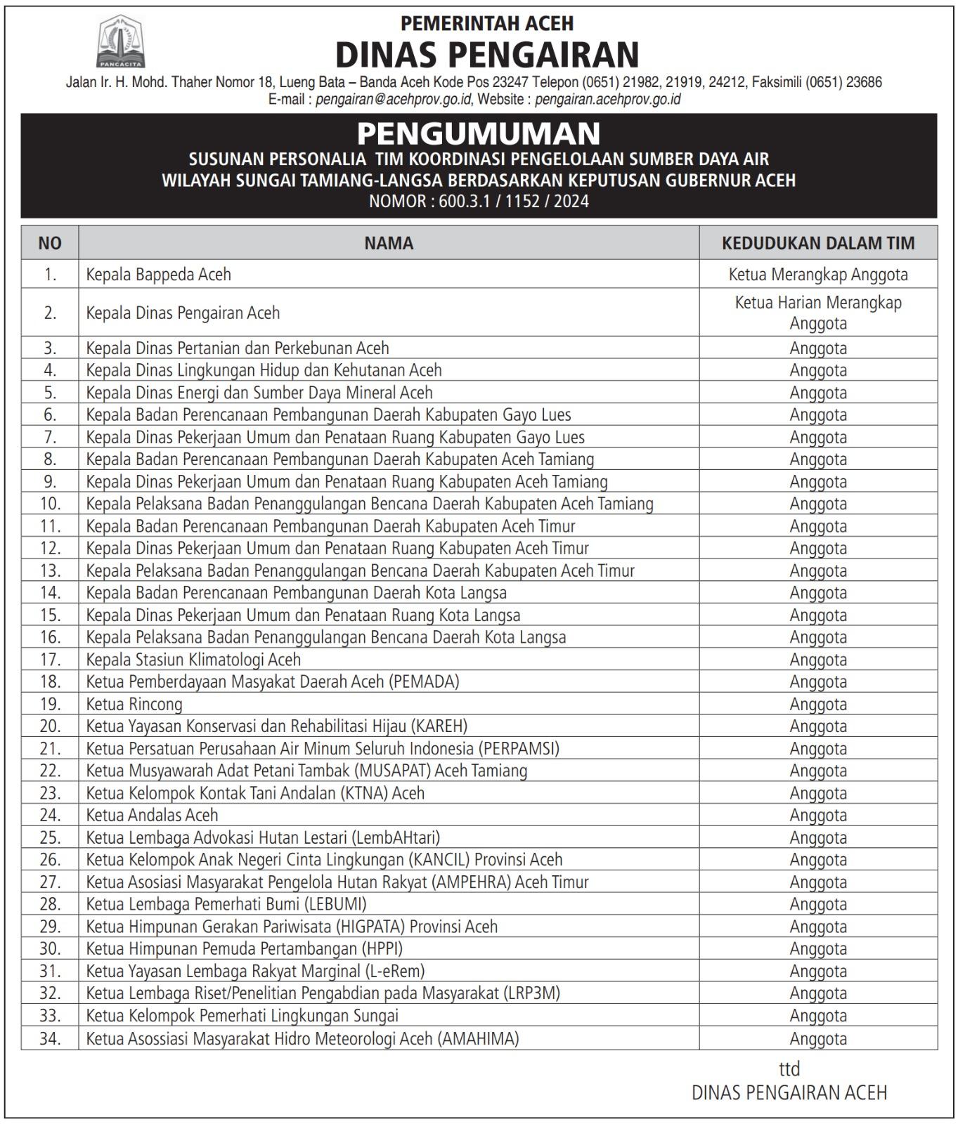 Pengumuman
