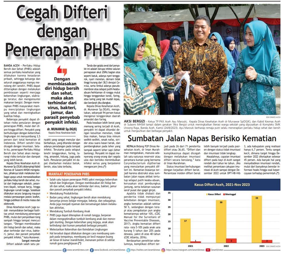 Koran Harian Serambi Indonesia, Edisi 21 Desember 2023