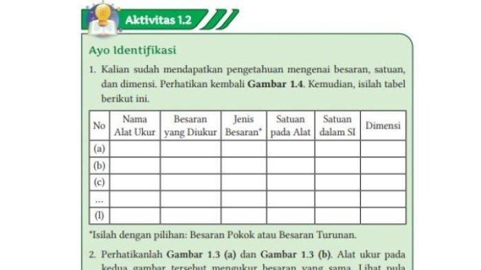 Kunci jawaban IPA kelas 10 halaman 7 kurikulum merdeka tentang menuliskan nama, besaran, jenis, satuan, satuan dalam SI, hingga dimensi pada alat ukur tersebut.