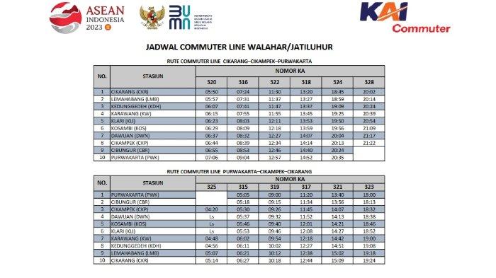 Jadwal Commuter Line Walahar/Jatiluhur