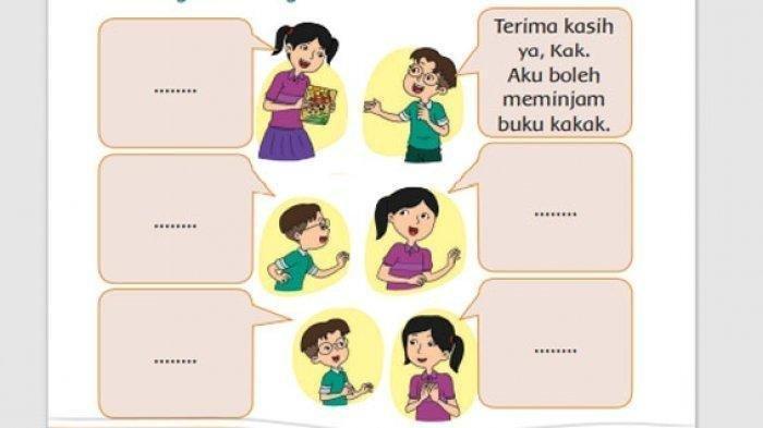 Gambar Tema 1 kelas 2 halaman 32