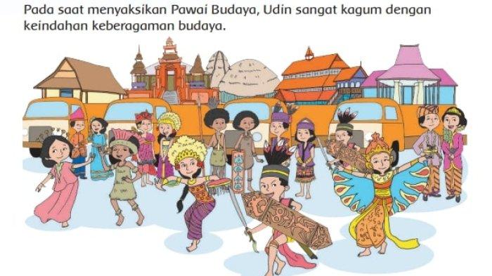 Gambar Tema 1 kelas 4 halaman 17