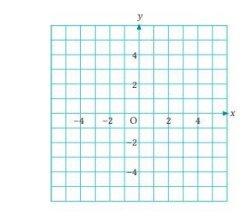 Gambar soal 1 matematika kelas 8 Kurikulum Merdeka halaman 80