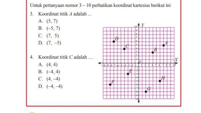 Gambar untuk menjawab soal nomor 3-10 buku matematika kelas 8 halaman 66