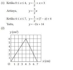 Jawaban Matematika Kurikulum Merdeka kelas 8 halaman 93 nomor 2