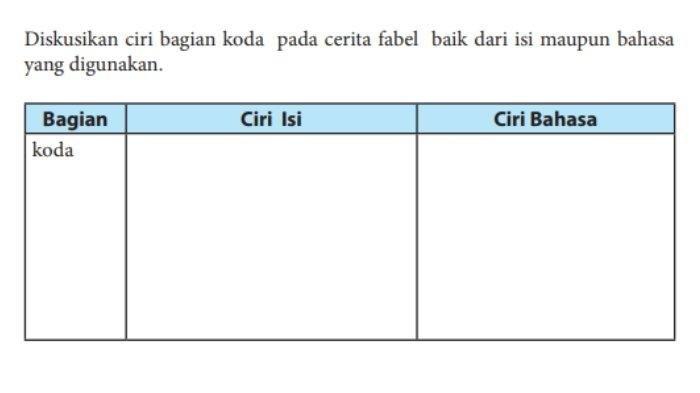 Kunci Jawaban Bahasa Indonesia Kelas 7 Halaman 218