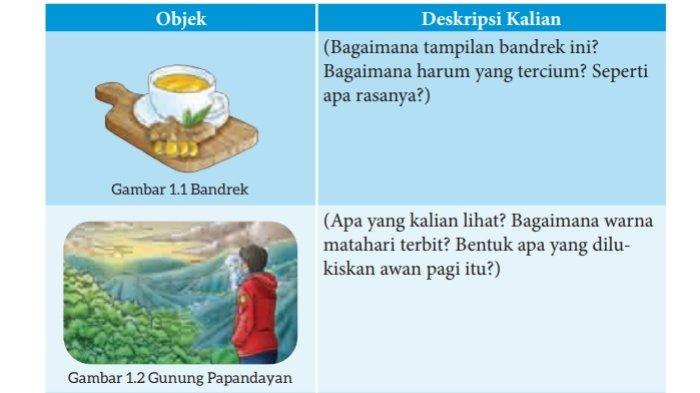 Kunci Jawaban Bahasa Indonesia Kelas 7 Kurikulum Merdeka Halaman 13 1