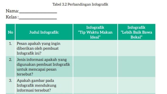 Kunci Jawaban Bahasa Indonesia Kelas 7 Kurikulum Merdeka Halaman 75 1