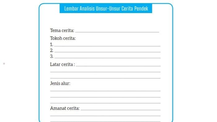 Kunci Jawaban Bahasa Indonesia Kelas 8 Kurikulum Merdeka Halaman 120 1