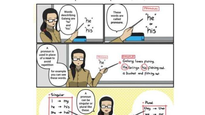 Kunci Jawaban Bahasa Inggris Kelas 7 Kurikulum Merdeka Halaman 35 36 37 38 1