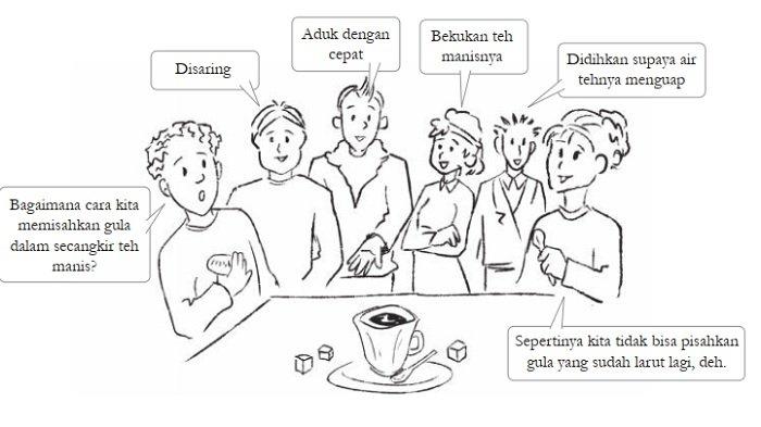 Kunci Jawaban IPA Kelas 8 Halaman 169 Kurikulum Merdeka 1