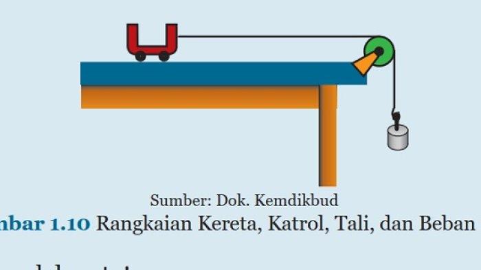 Kunci Jawaban IPA Kelas 8 Semester 1 Halaman 13 14 15 16 1