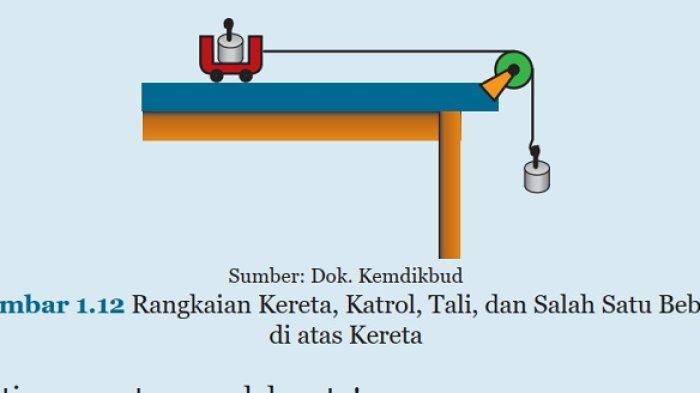 Kunci Jawaban IPA Kelas 8 Semester 1 Halaman 13 14 15 16 3