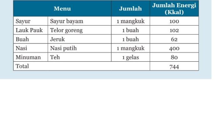 Kunci Jawaban IPA Kelas 8 Semester 1 Halaman 163 164 jawaban 3