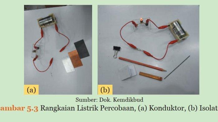 Kunci Jawaban IPA Kelas 9 Semester 1 Halaman 205 206 1
