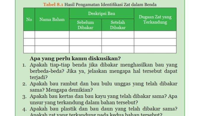 Kunci Jawaban IPA Kelas 9 Semester 2 Halaman 100 101 1