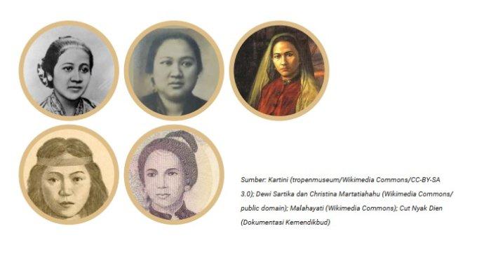 Kunci Jawaban IPS Kelas 7 Kurikulum Merdeka Halaman 253 254 255 256 1
