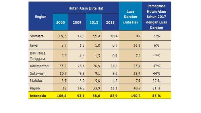 Kunci Jawaban IPS Kelas 7 Kurikulum Merdeka Halaman 253 254 255 256 2