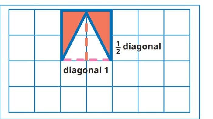 Kunci Jawaban Matematika Kelas 5 SD Kurikulum Merdeka Halaman 154 155 2