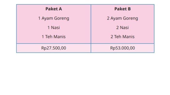 Kunci Jawaban Matematika Kelas 5 SD Kurikulum Merdeka Halaman 27 28 1