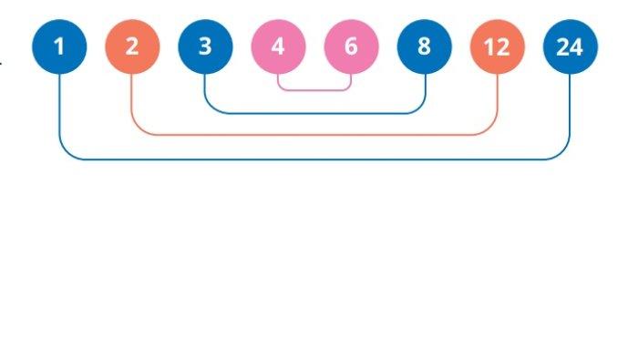 Kunci Jawaban Matematika Kelas 5 SD Kurikulum Merdeka Halaman 46 jawaban 1