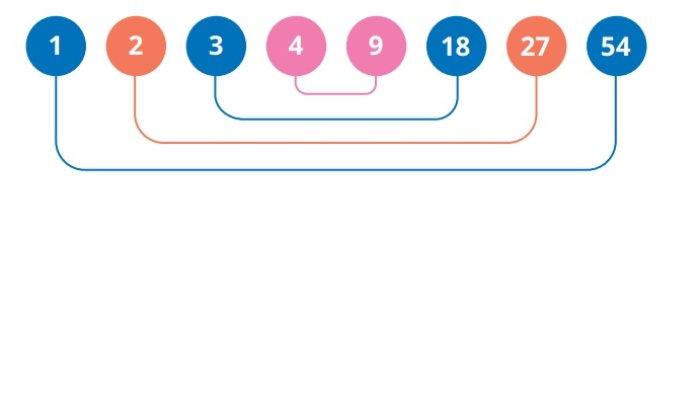 Kunci Jawaban Matematika Kelas 5 SD Kurikulum Merdeka Halaman 46 jawaban 3