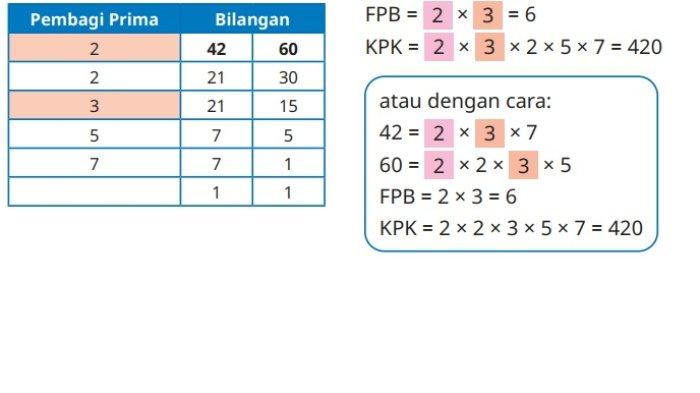 Kunci Jawaban Matematika Kelas 5 SD Kurikulum Merdeka Halaman 59 jawaban 2a