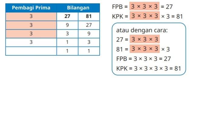 Kunci Jawaban Matematika Kelas 5 SD Kurikulum Merdeka Halaman 59 jawaban 2b