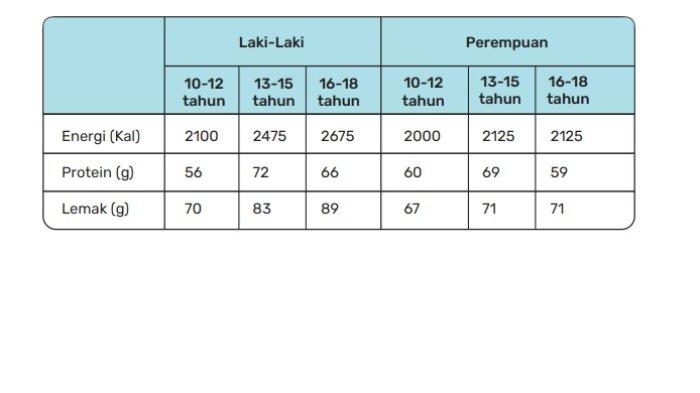 Kunci Jawaban Matematika Kelas 7 Kurikulum Merdeka Halaman 107 118 119 110 111 112 1