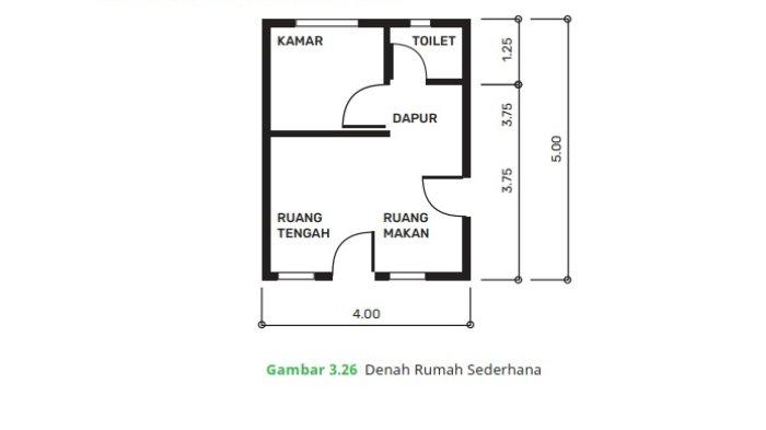 Kunci Jawaban Matematika Kelas 7 Kurikulum Merdeka Halaman 107 118 119 110 111 112 2