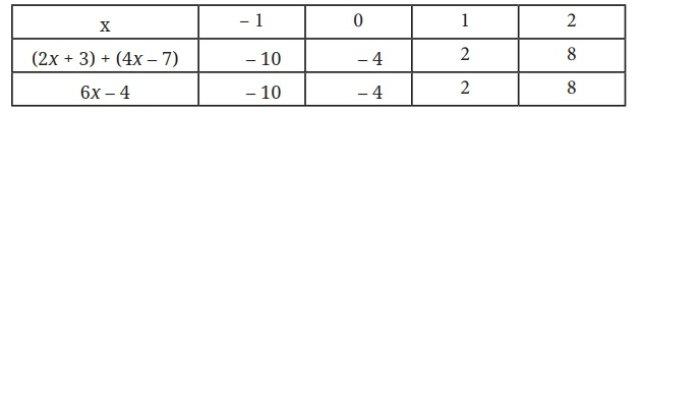 Kunci Jawaban Matematika Kelas 7 Kurikulum Merdeka Halaman 143 144 145 jawaban 4