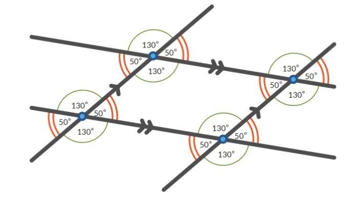 Kunci Jawaban Matematika Kelas 7 Kurikulum Merdeka Halaman 169 170 jawaban 3