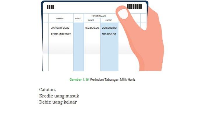 Kunci Jawaban Matematika Kelas 7 Kurikulum Merdeka Halaman 31 32 1