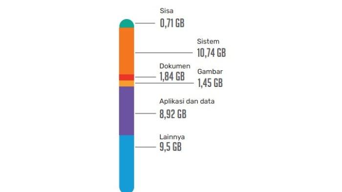 Kunci Jawaban Matematika Kelas 7 Kurikulum Merdeka Halaman 50 51 52 53 3