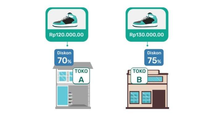 Kunci Jawaban Matematika Kelas 7 Kurikulum Merdeka Halaman 76 77 78 79 80 4