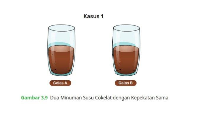 Kunci Jawaban Matematika Kelas 7 Kurikulum Merdeka Halaman 91 92 93 1