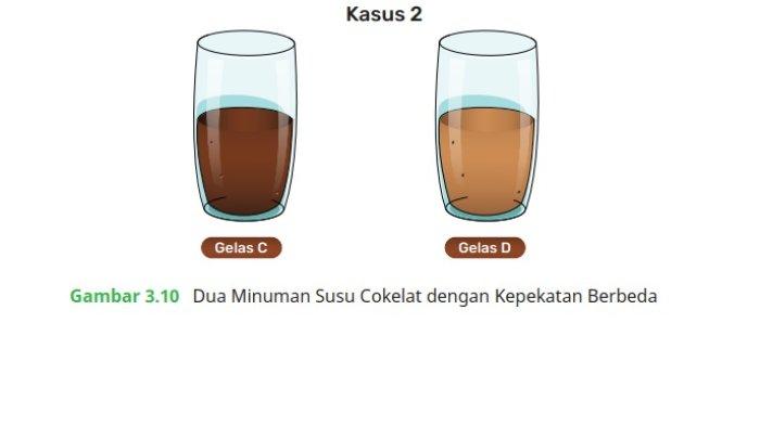 Kunci Jawaban Matematika Kelas 7 Kurikulum Merdeka Halaman 91 92 93 2
