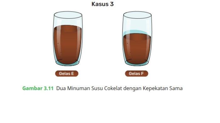 Kunci Jawaban Matematika Kelas 7 Kurikulum Merdeka Halaman 91 92 93 3